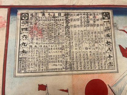 1876 Calendar and War Propaganda Modernization Print By Utagawa Toyokuni (Approximately 37X25CM)