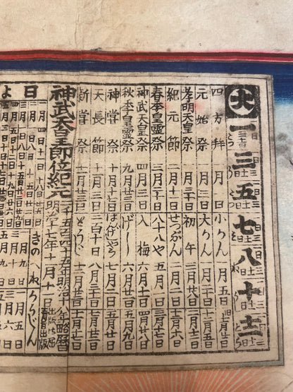 1876 Calendar and War Propaganda Modernization Print By Utagawa Toyokuni (Approximately 37X25CM)