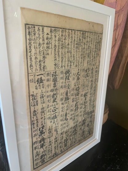 Edo Period Court Rank & Government Offices Reference Chart Woodblock Print  Circa 1760 (23 x 32 cm Framed)