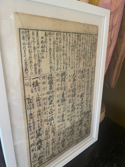 Edo Period Court Rank & Government Offices Reference Chart Woodblock Print  Circa 1760 (23 x 32 cm Framed)