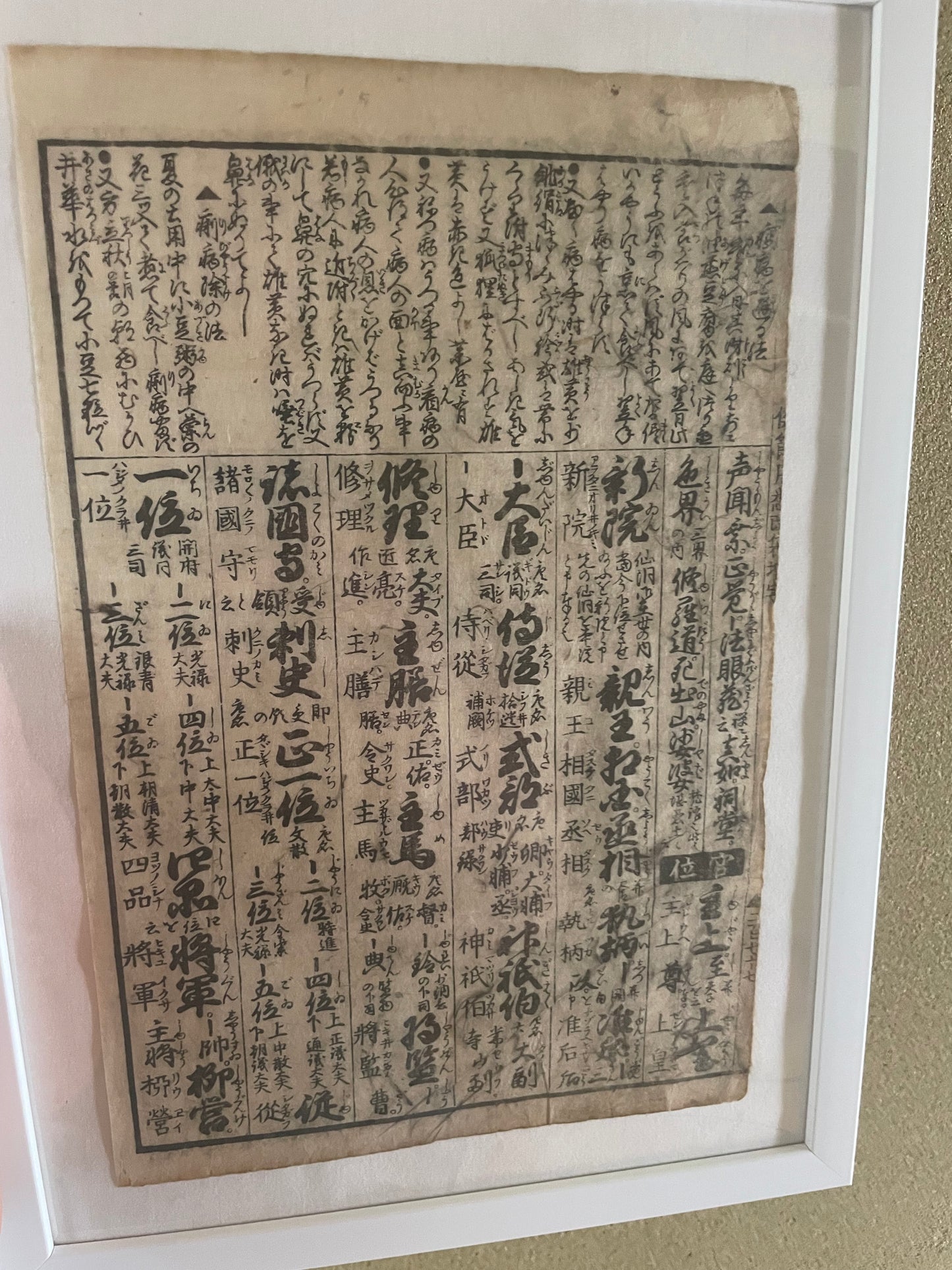 Edo Period Court Rank & Government Offices Reference Chart Woodblock Print  Circa 1760 (23 x 32 cm Framed)