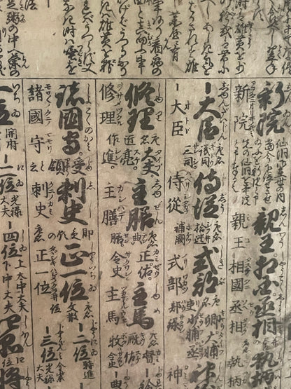 Edo Period Court Rank & Government Offices Reference Chart Woodblock Print  Circa 1760 (23 x 32 cm Framed)