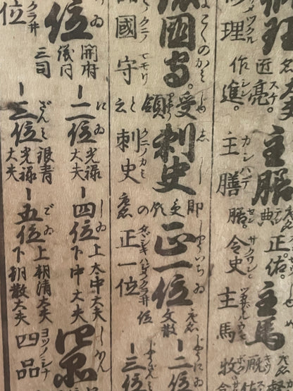 Edo Period Court Rank & Government Offices Reference Chart Woodblock Print  Circa 1760 (23 x 32 cm Framed)