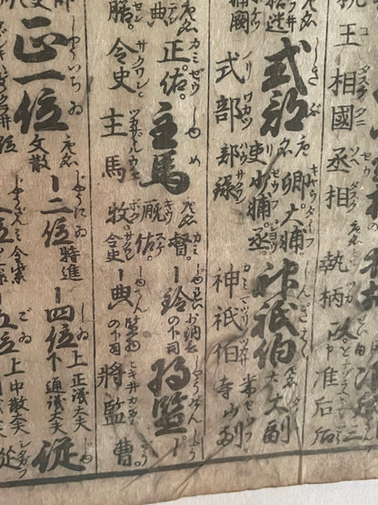 Edo Period Court Rank & Government Offices Reference Chart Woodblock Print  Circa 1760 (23 x 32 cm Framed)