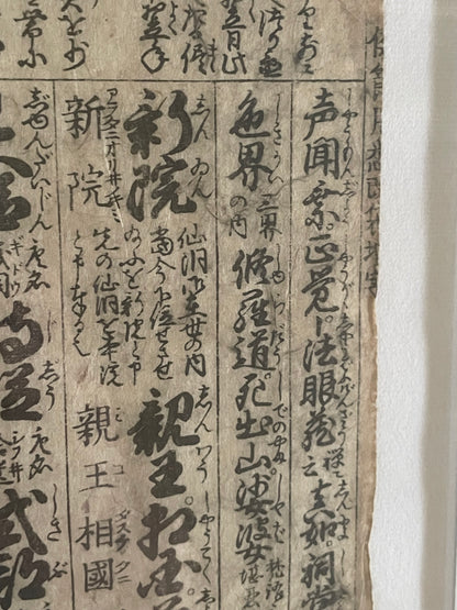 Edo Period Court Rank & Government Offices Reference Chart Woodblock Print  Circa 1760 (23 x 32 cm Framed)