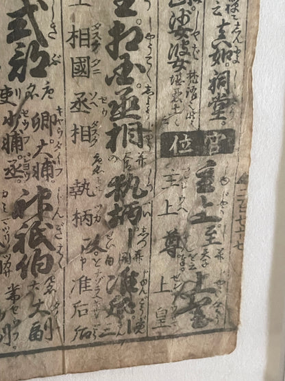 Edo Period Court Rank & Government Offices Reference Chart Woodblock Print  Circa 1760 (23 x 32 cm Framed)