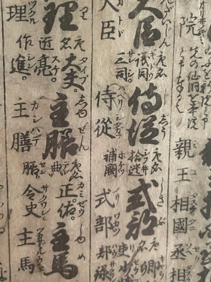 Edo Period Court Rank & Government Offices Reference Chart Woodblock Print  Circa 1760 (23 x 32 cm Framed)